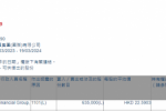 Mitsubishi UFJ Financial Group, Inc.增持六福集团(00590)63.5万股 每股作价约22.59港元